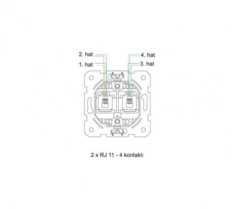 Telefoon 2x Cat3 inbouwdoos 90561033 Carmen Wit 