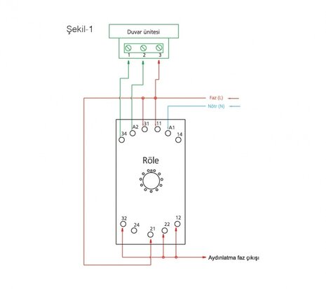 Data Cat6e inbouwdoos 90960078 Karre Wit 