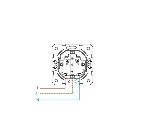 Data Cat6e en Cat3 inbouwdoos 90960081 Karre Wit 